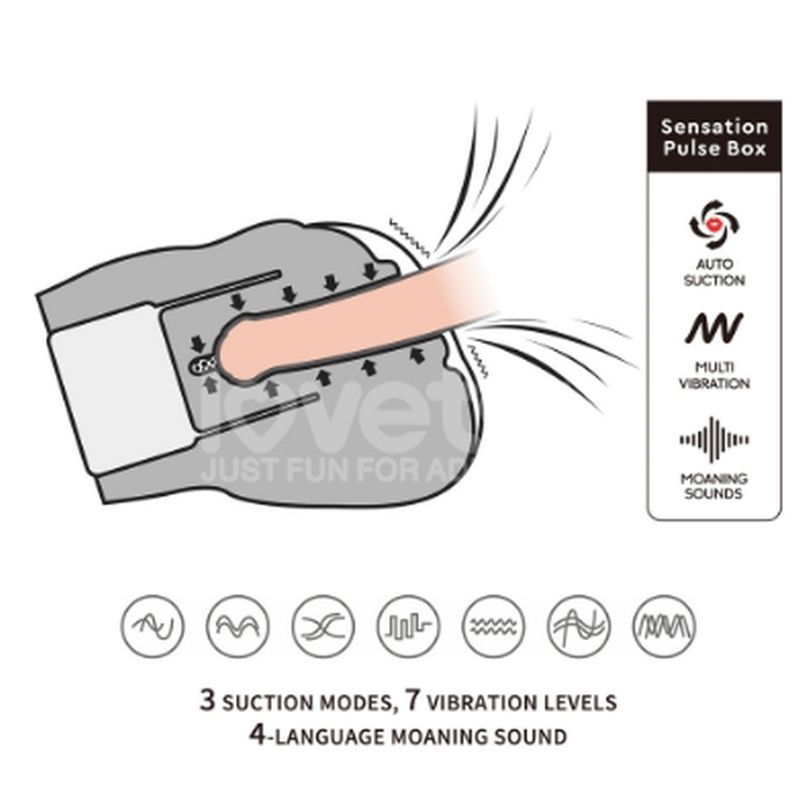 Streetgirls Sensation Pulse Flesh Masturbator With Thong Included-LV352203