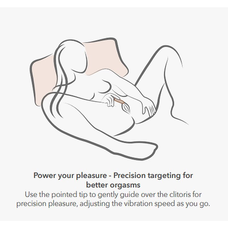 Poppy Red Rechargeable Bullet-16RECPRD