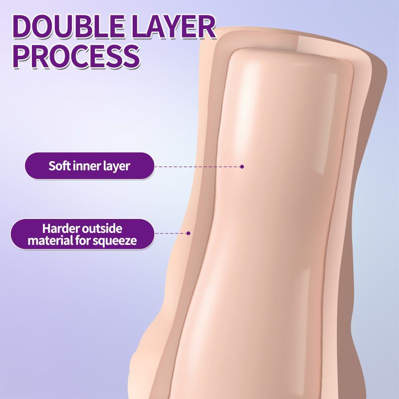 Brenna Dual Density 3 Speed 7 Mode Vibrating Realistic Masturbator-SQ-MA60157V