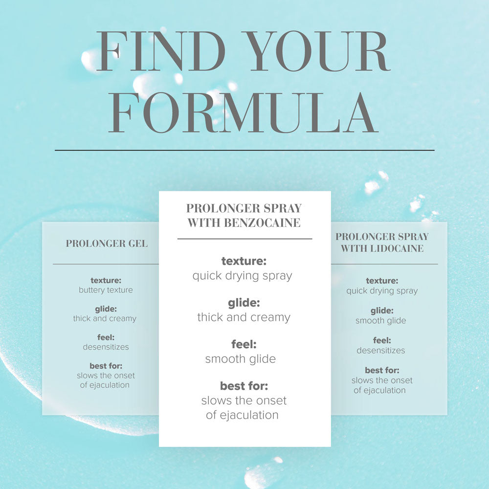 JO Prolonger Spray - 60 mL - Desensitising Spray for Men - 60 ml Spray Bottle-40216