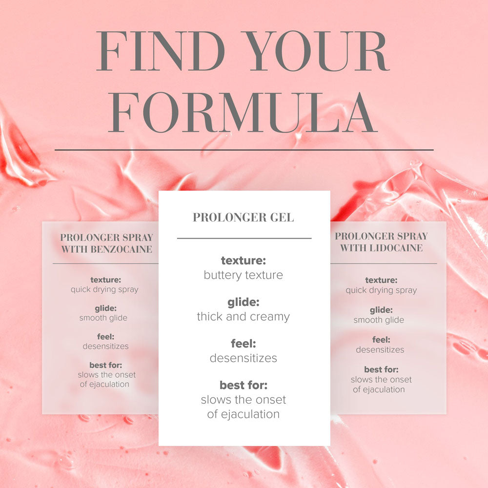 JO Prolonger Gel - 60 mL - Penis Desensitising Gel - 60 ml Tube-42031