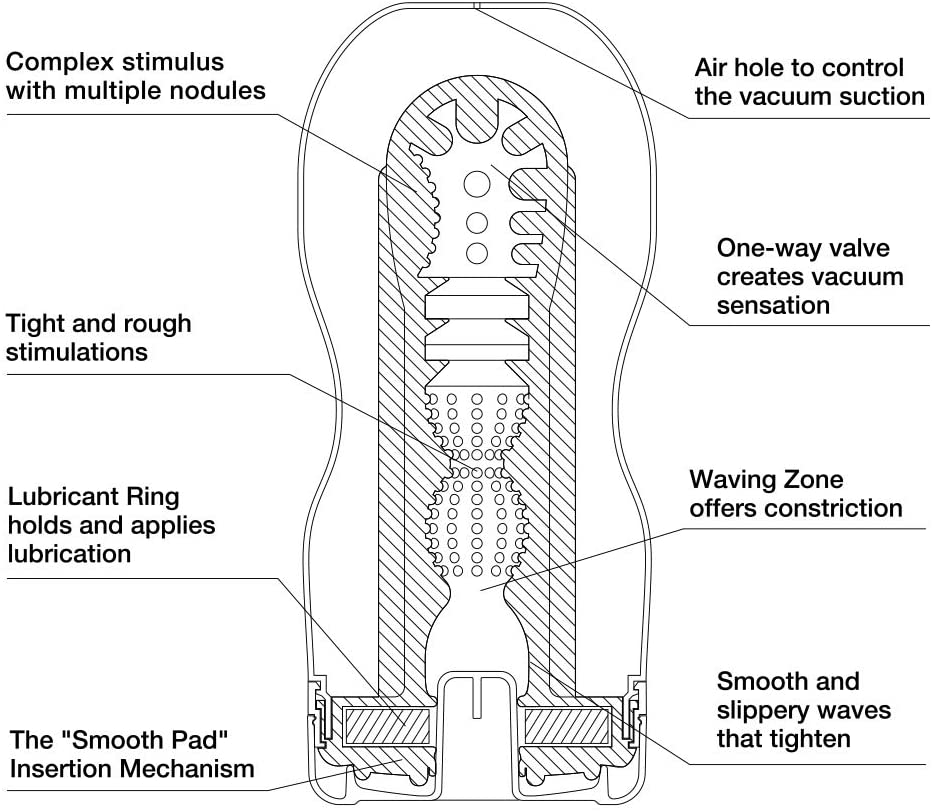 Tenga Original Vacuum Cup Adult Sex Toy For Men Masturbation Masturbator - Early2bed