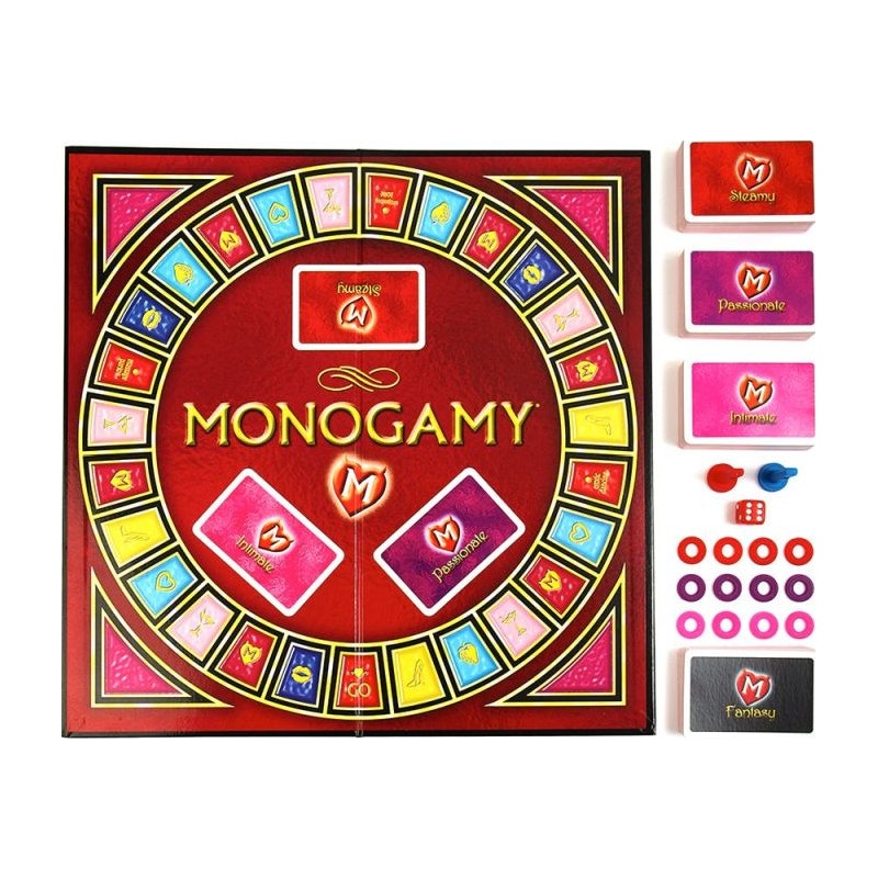 Monogamy A Hot Affair with your Partner