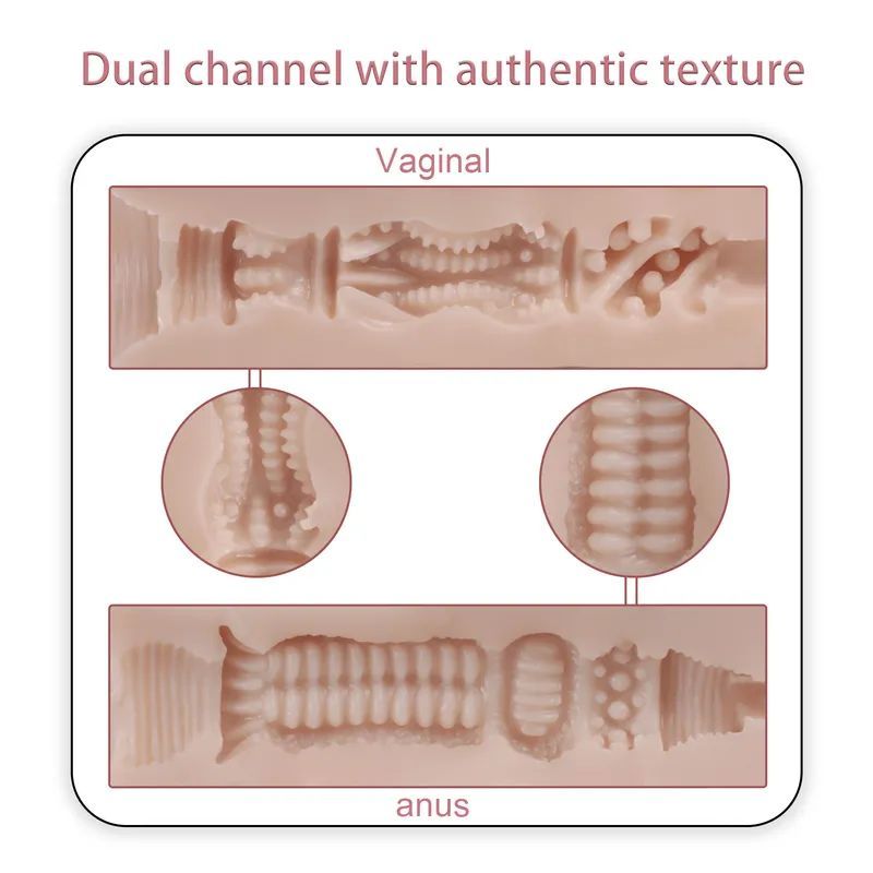 Mignon 6kg USB Auto Suction Pussy and Ass with Remote-SQ-MAS50090