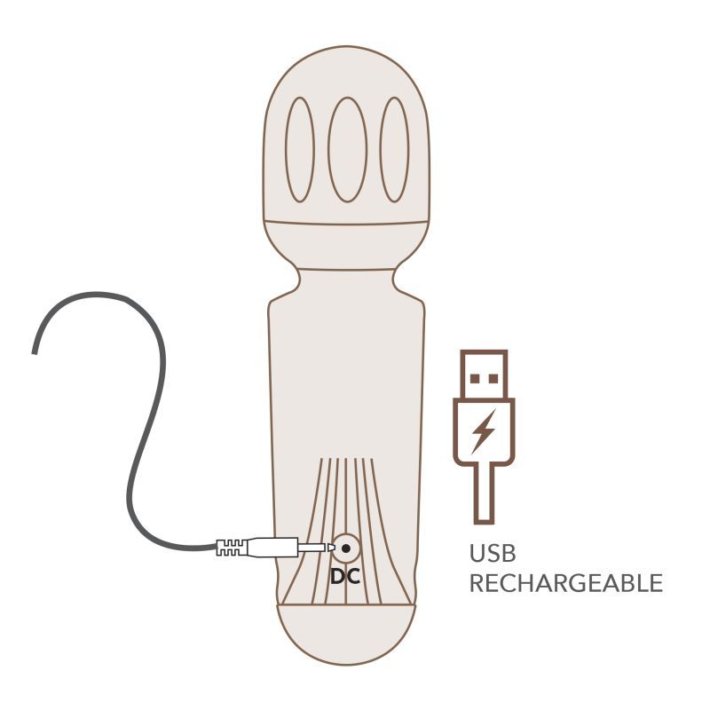 Rechargeable Mini Wand Violet Dream-16MWVDPP