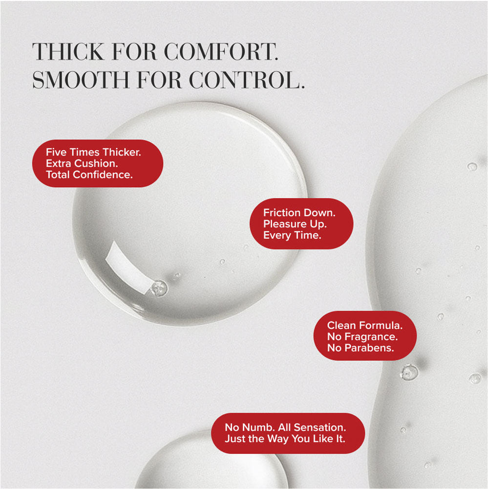 JO H2O Anal Thick Lube - 60 mL - Thick Water Based Anal Lubricant - 60 ml Bottle-40112