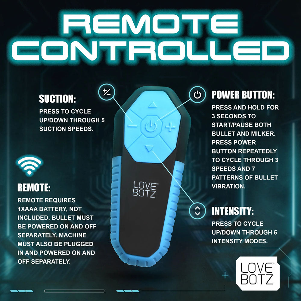 LoveBotz The Milker Stamina - Mains Powered Milking Masturbator-AH342