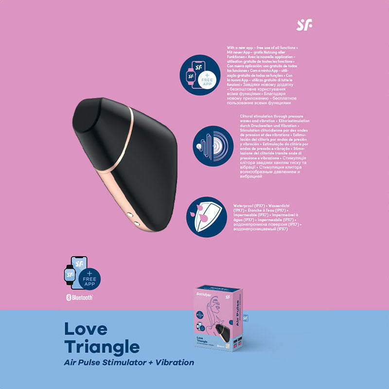Satisfyer Love Triangle - Clitoral Stimulator - (j2018-57-1)