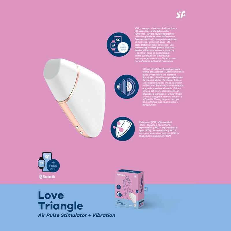 Satisfyer Love Triangle - Clitoral Stimulator - (j2018-57-2)
